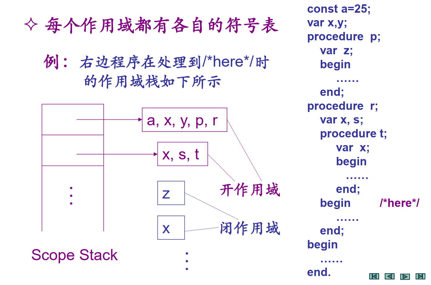 image-20250101215206623