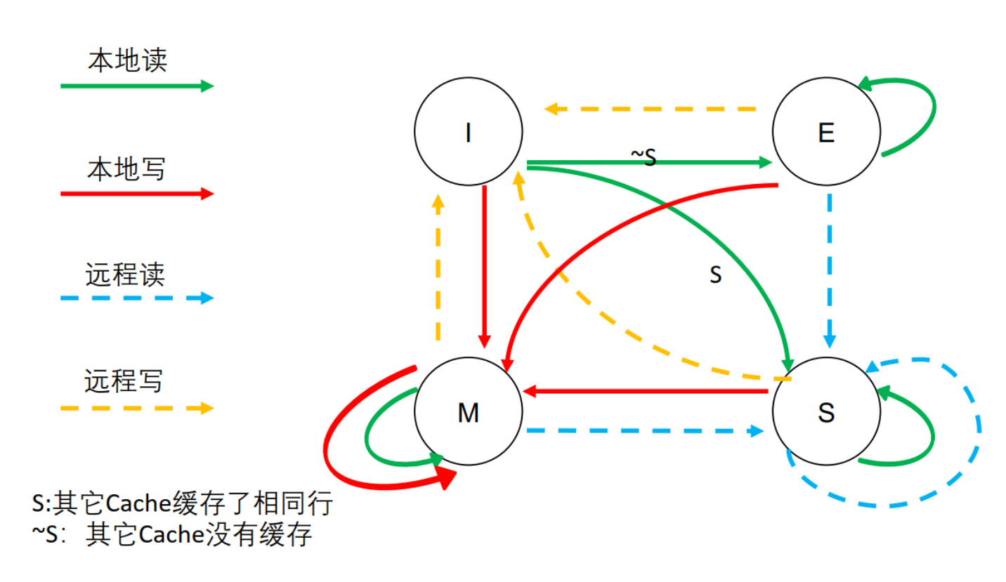 image-20241212115957662