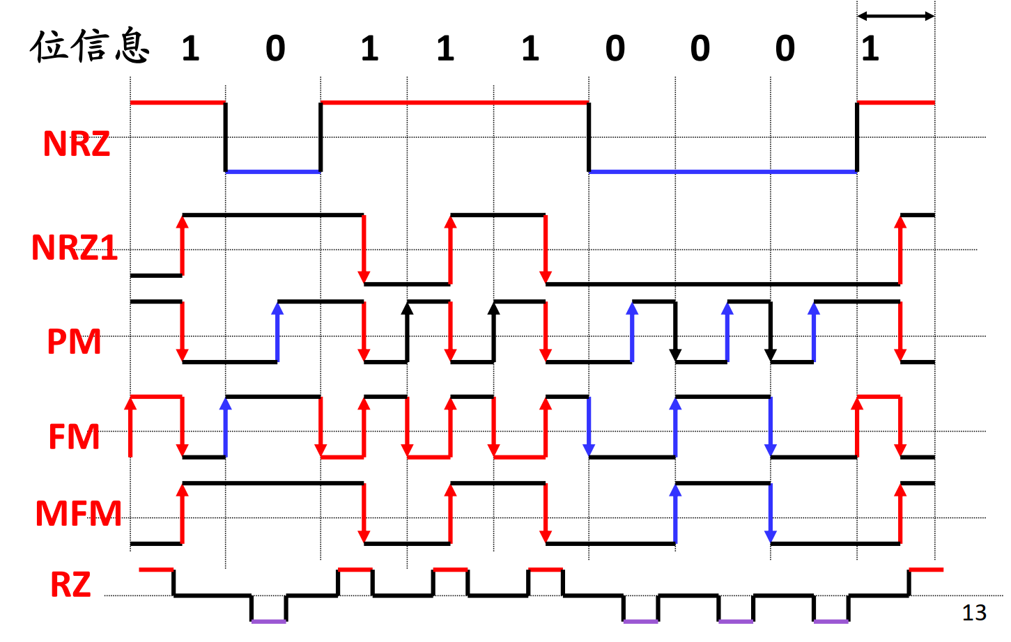 image-20241212155817012