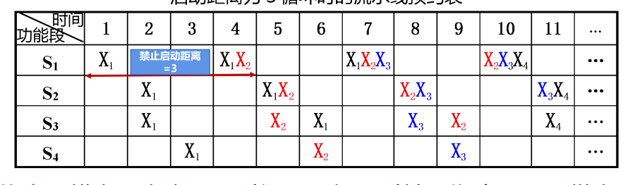 image-20250607151048832