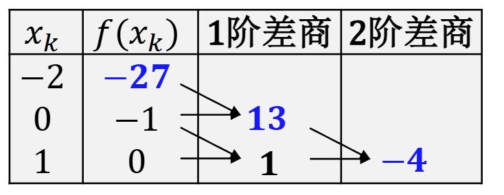 image-20250510120934568