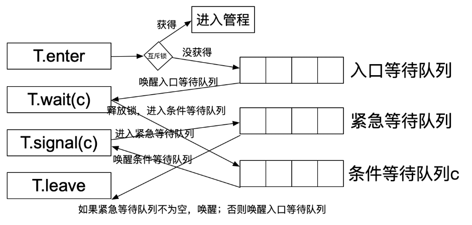 image-20250610163821619